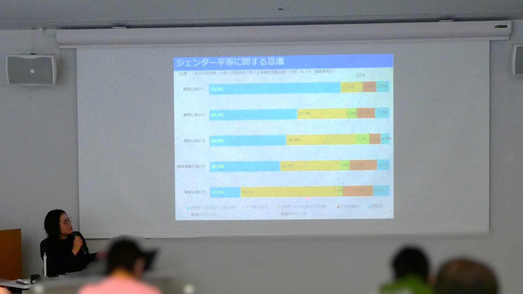 センター職員による福島県版のレクチャー